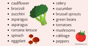 vegetables on keto diet